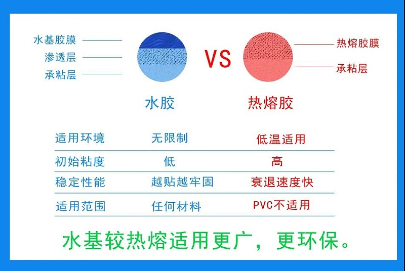 三防热敏纸蜜桃国产视频精品标签